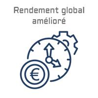 rendement-global
